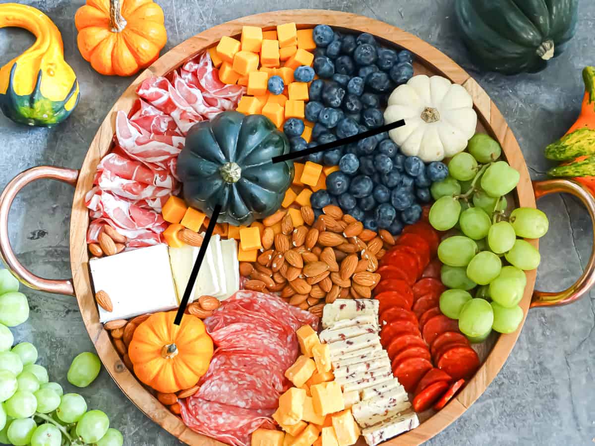 a thanksgiving charcuterie board with lines drawn from pumpkin to pumpkin to show diagonal placement of decorative items